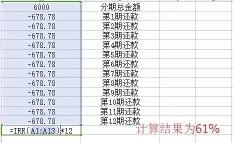 赵国庆谈了马上消费金融面临的挑战，但它的问题不止于此！