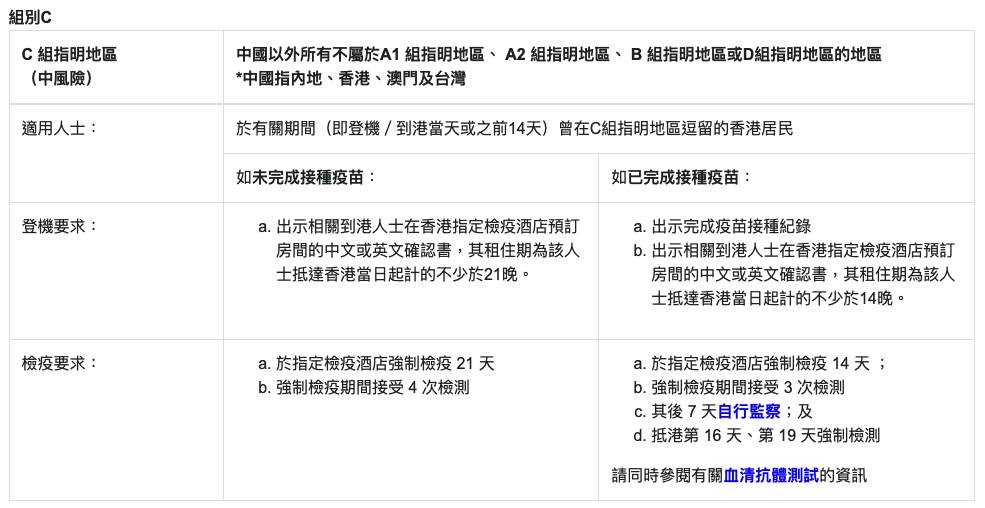 香港入学季快到了，最新香港过关攻略请查收