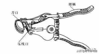 标准电工常用的工具和用法