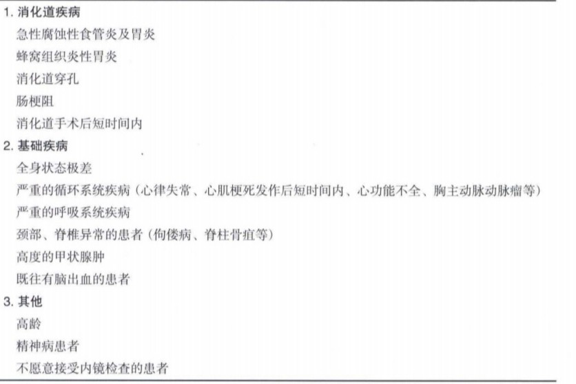你敢做胃镜吗？知道胃镜前应该准备什么吗？