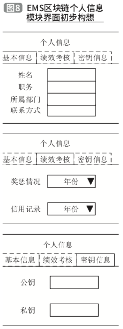 基于区块链技术的第三方物流服务质量改进研究