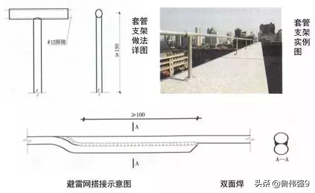 电气安装施工细部细节要点控制