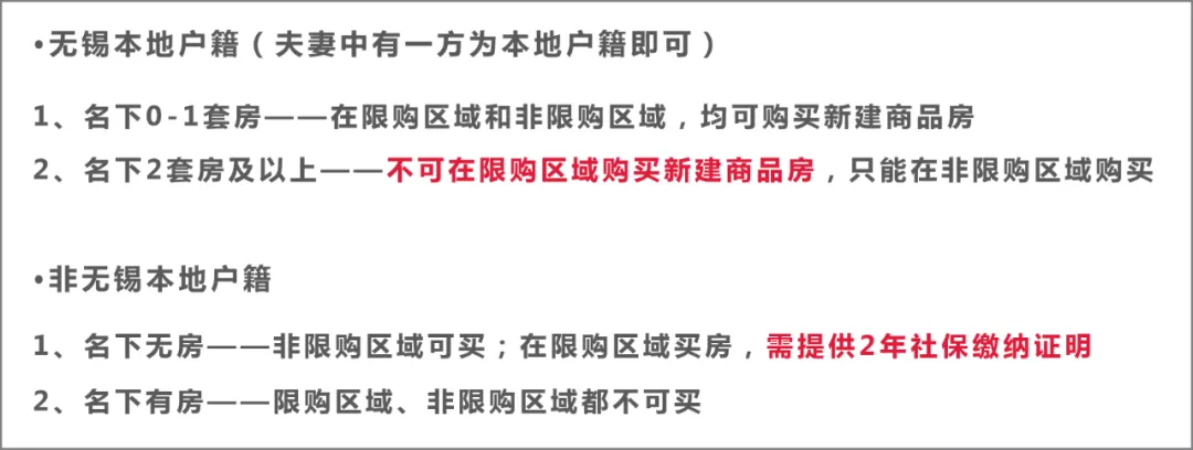 买房必看！2021年无锡落户、限购、贷款、购房补贴政策全攻略