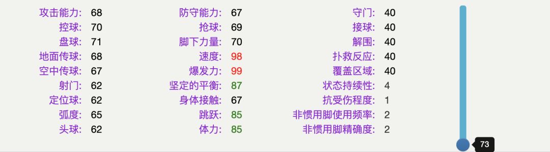 实况足球数据库(工具 | 实况足球五款球员数据图鉴，总有一款适合你)