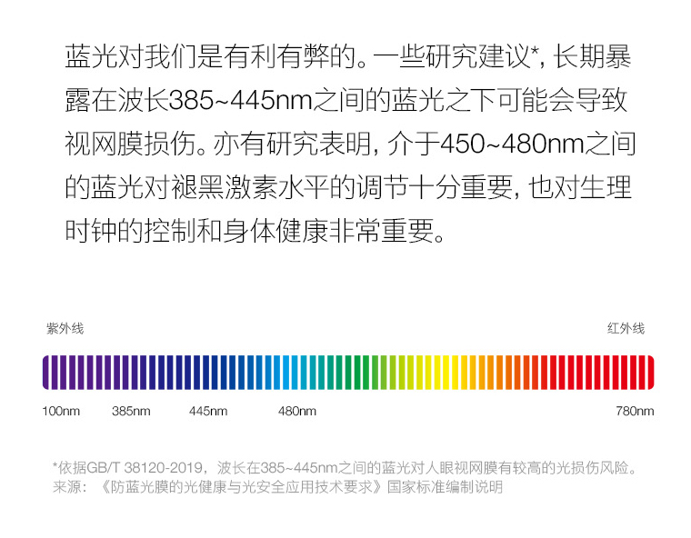 網(wǎng)上眼鏡選購指南，驗光，鏡片鏡架選擇總攻略