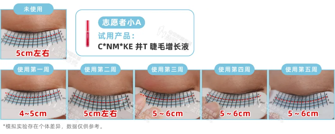 最科学的睫毛增长方法 睫毛增长液有用吗