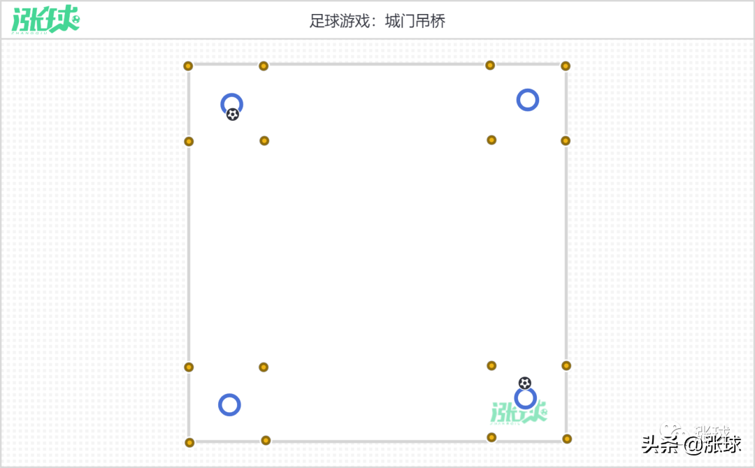 足球教学游戏(「校园足球游戏教案连载86~90」5个提升传接球能力的趣味足球游戏)