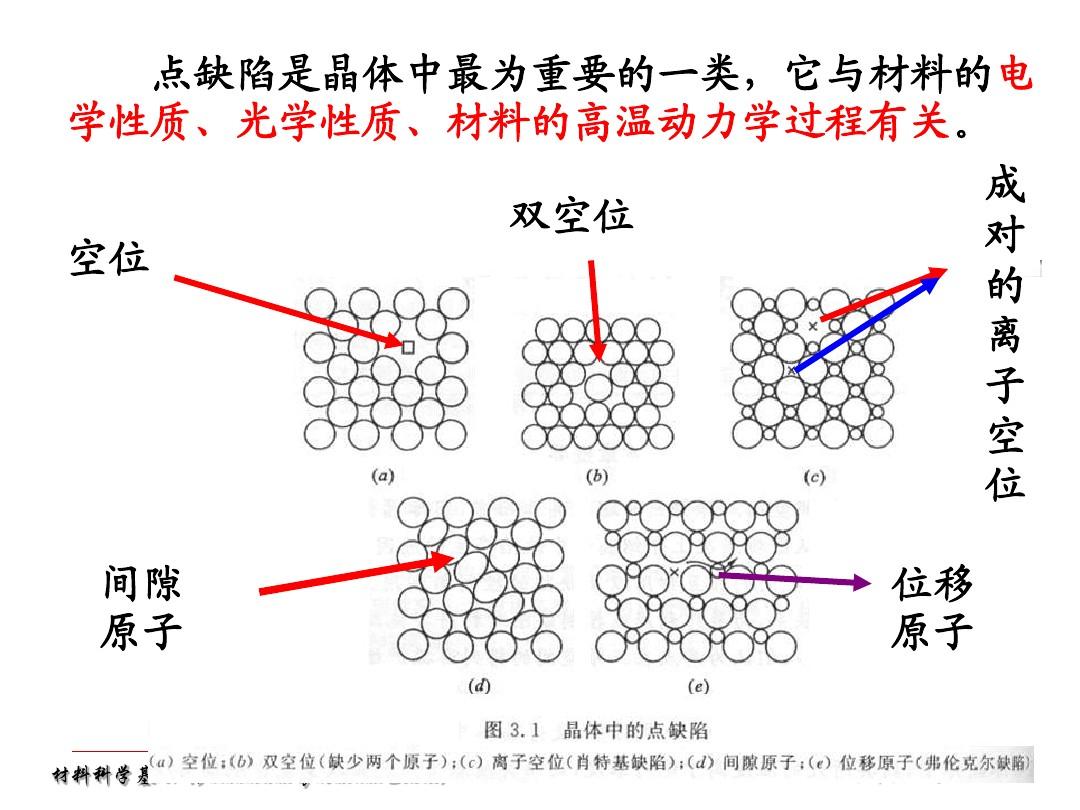 通过金属材料常见问题，了解金属原理基础知识