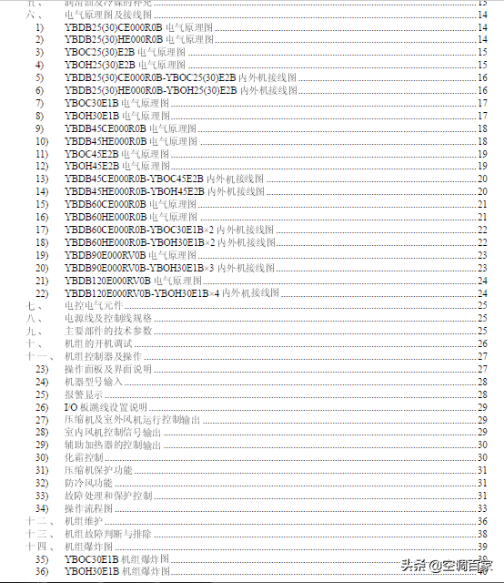 「約克」YBDB-B 分體中央空調維修手冊最新版