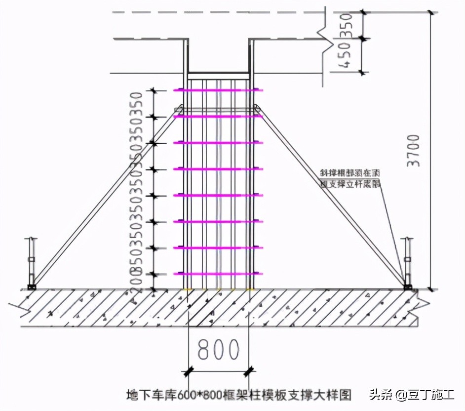 建筑精细化配模丨如果你们工人学会了这样配模，利润会增长不少的