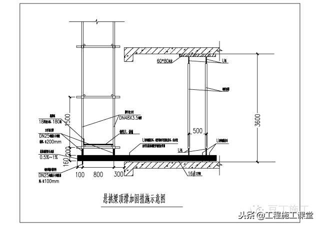 悬挑脚手架施工工艺（附带验收），给力！真后悔没有早点看到！