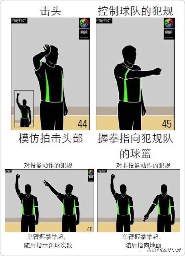 篮球二运犯规动作图解图片