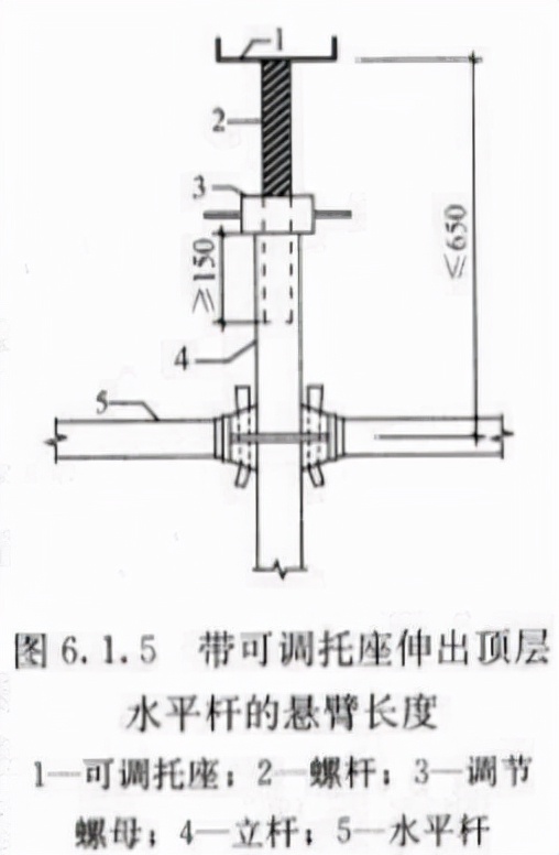 盘扣式脚手架结构及材质要求有哪些？