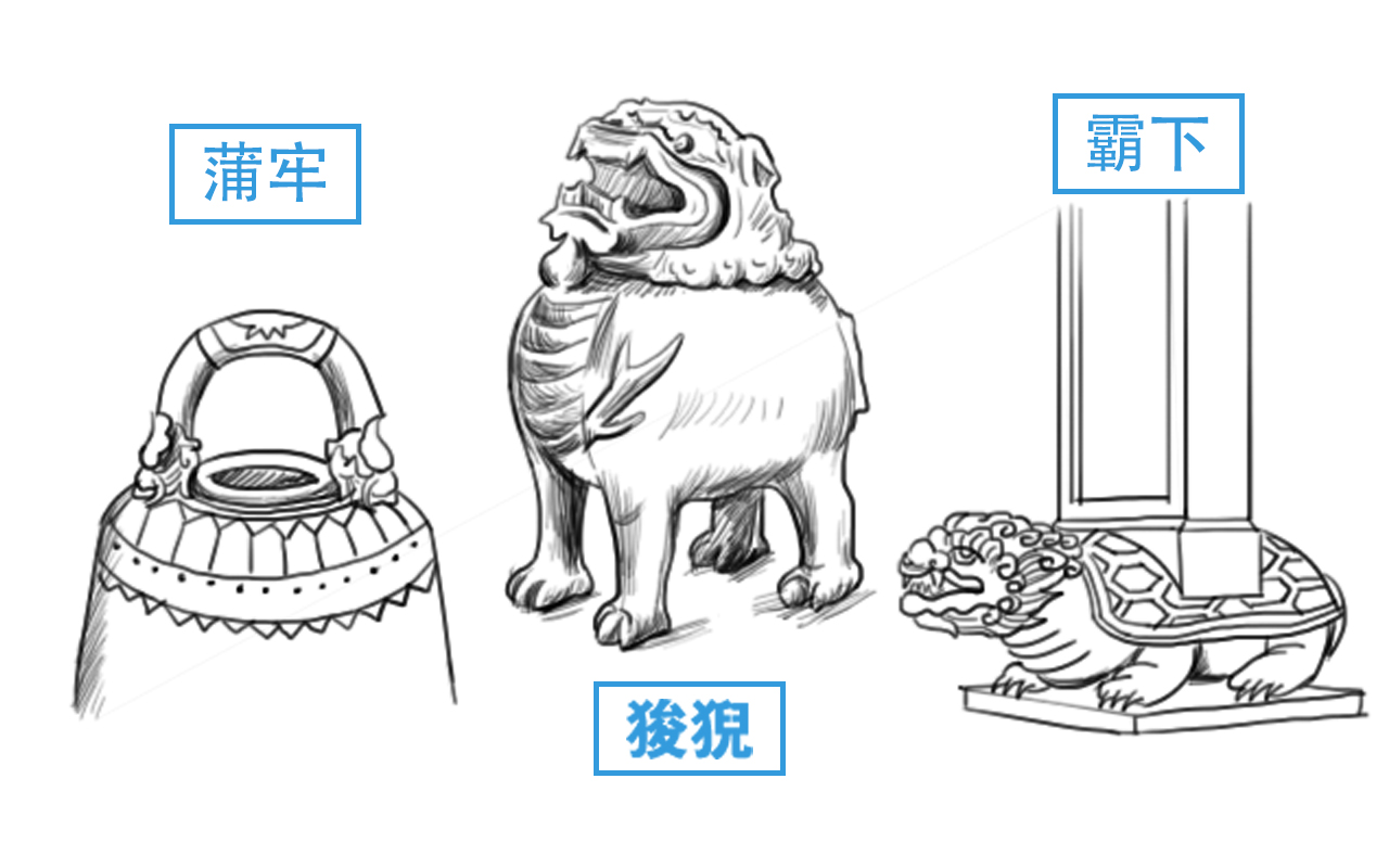 龙生九子各有不同,原来与它们母亲有关,有一位还是癞蛤蟆