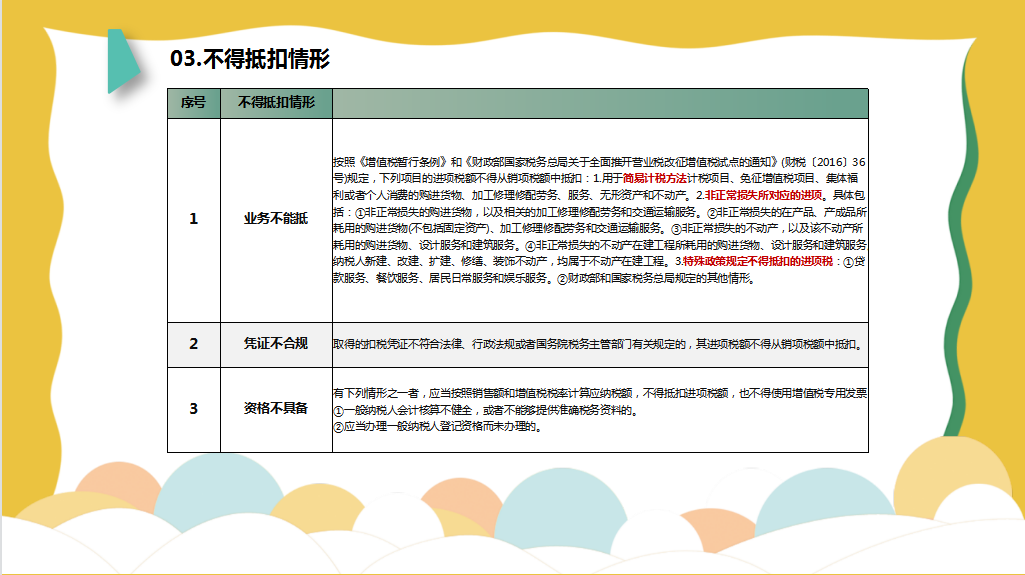 干货满满！增值税抵扣全攻略大全，压箱底没被发现前赶紧收藏