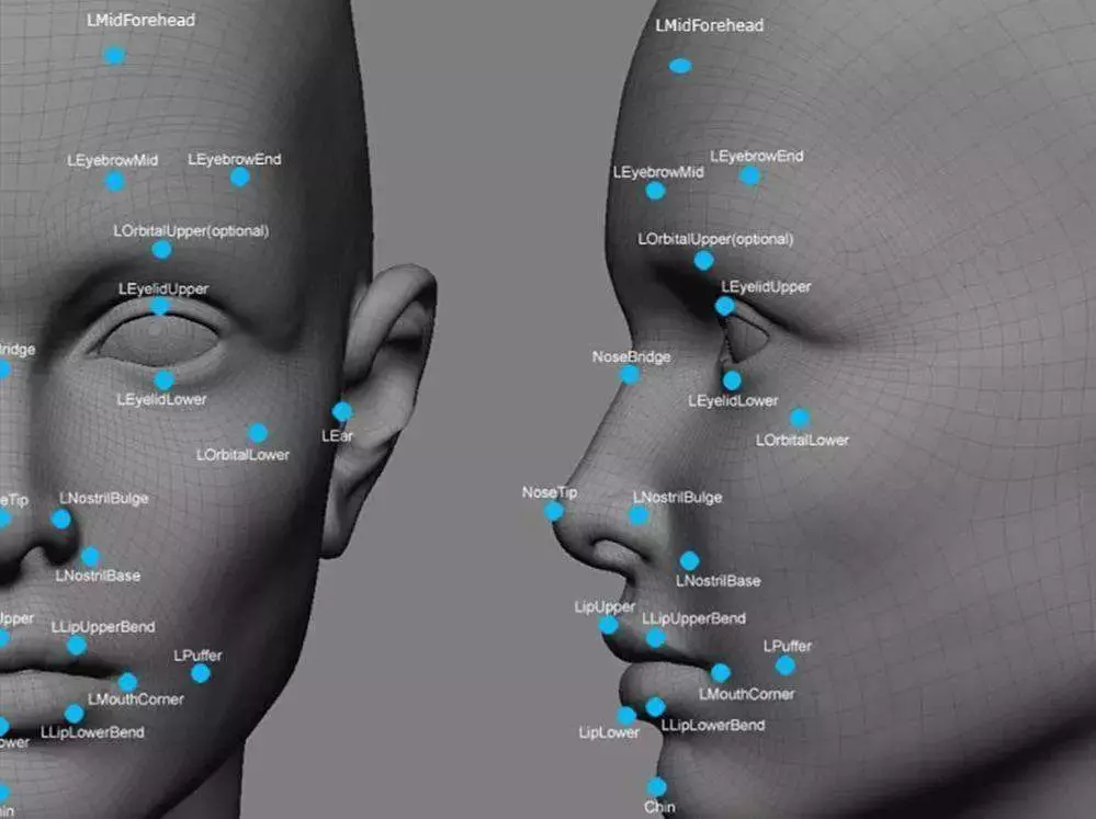 AI“画皮”，色情原罪之后，商业机遇几何？