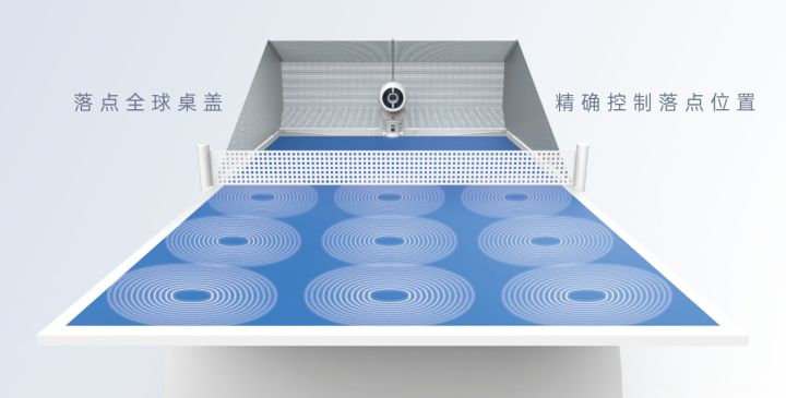 乒乓球发球机哪个牌子好（走进更多家庭，OMNI智能乒乓球发球机开售）