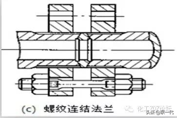 一下子把管道知识讲明白了，强！