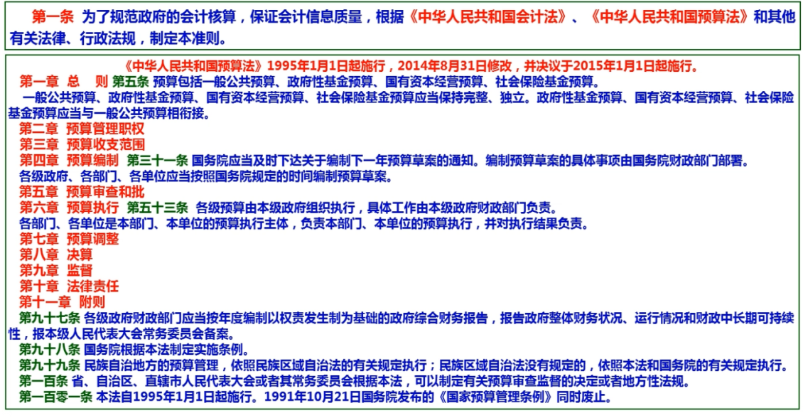 政府事业单位难做？送你一份政府会计具体准则