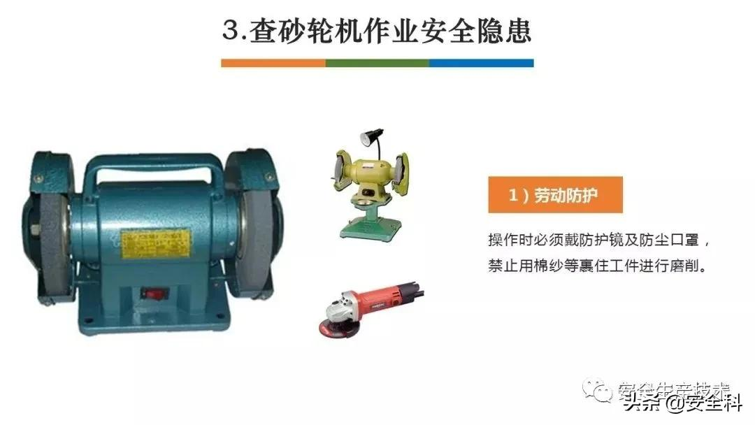 节前安全检查培训！附全套检查表