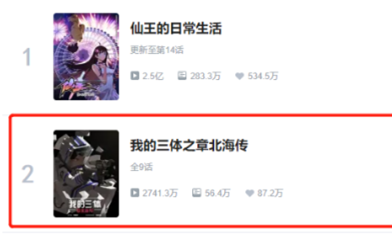 复旦学霸，被人民网转发，B站千万粉的“老番茄”是如何炼成的？