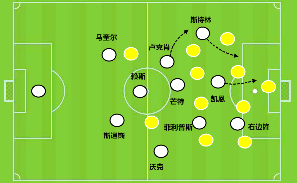 世界杯前身价(看榜国家队身价前12名：谁是世界杯夺冠大热门？阿根廷被严重低估)