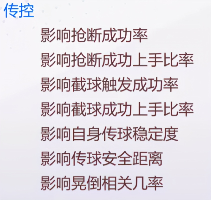 抢篮板球的前提是(灌篮高手手游：灌篮概率学！聊聊篮板竞争值和那些讲不明的属性们)