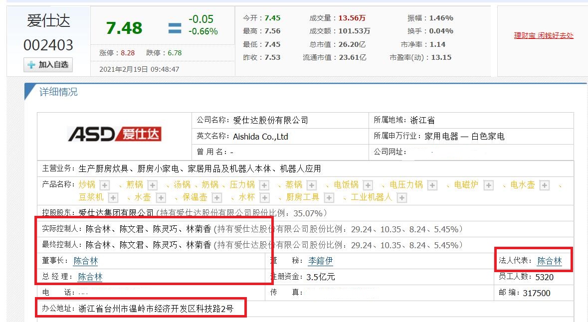浙江温岭浮现5位富翁、5家A股上市企业？58岁大伯身价千亿