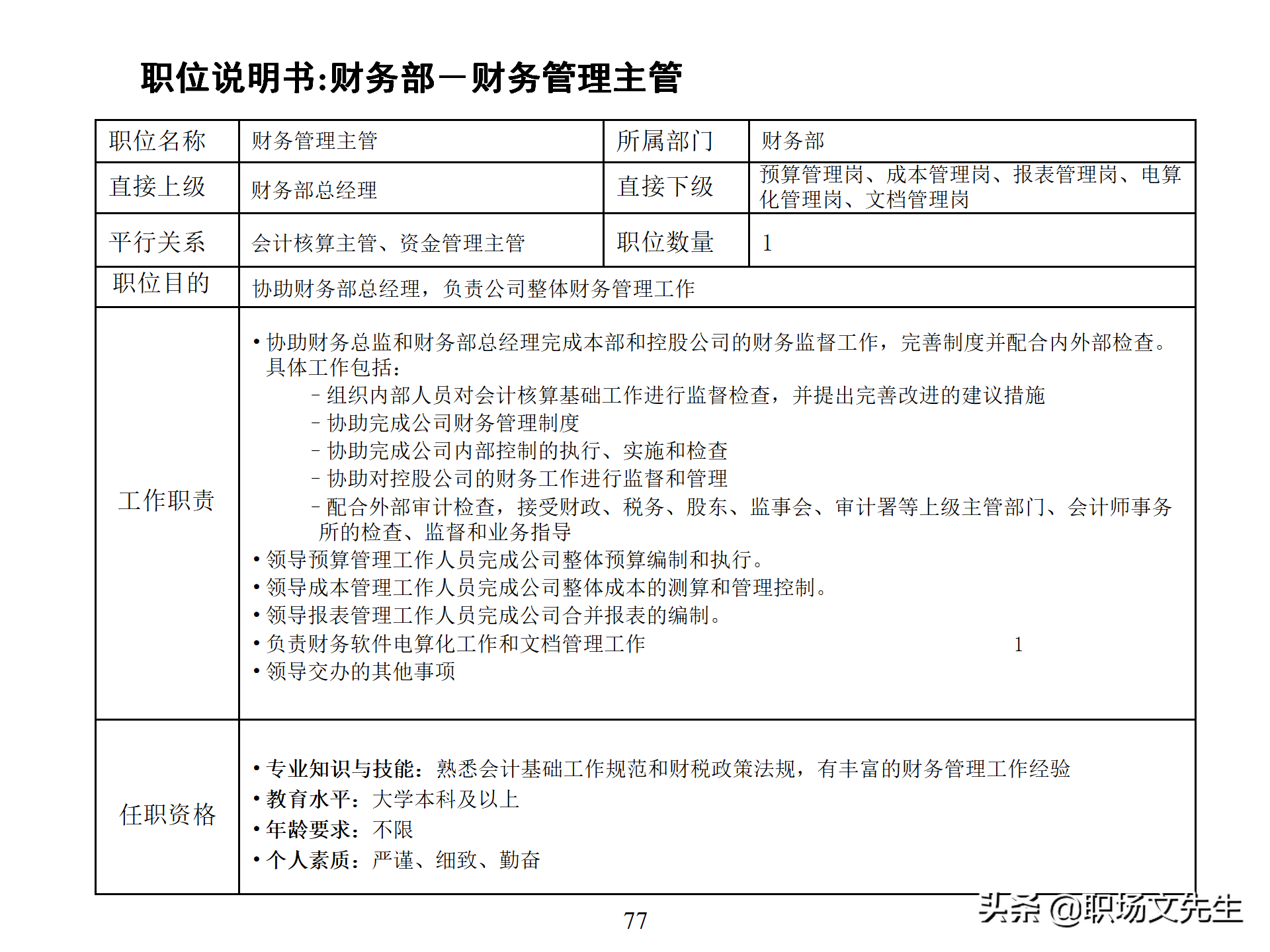 万科集团总监分享：93页房地产公司组织结构、部门职能、岗位职责