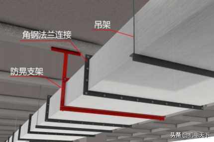 镀锌圆钢是什么（安装风管的三个干货教学）