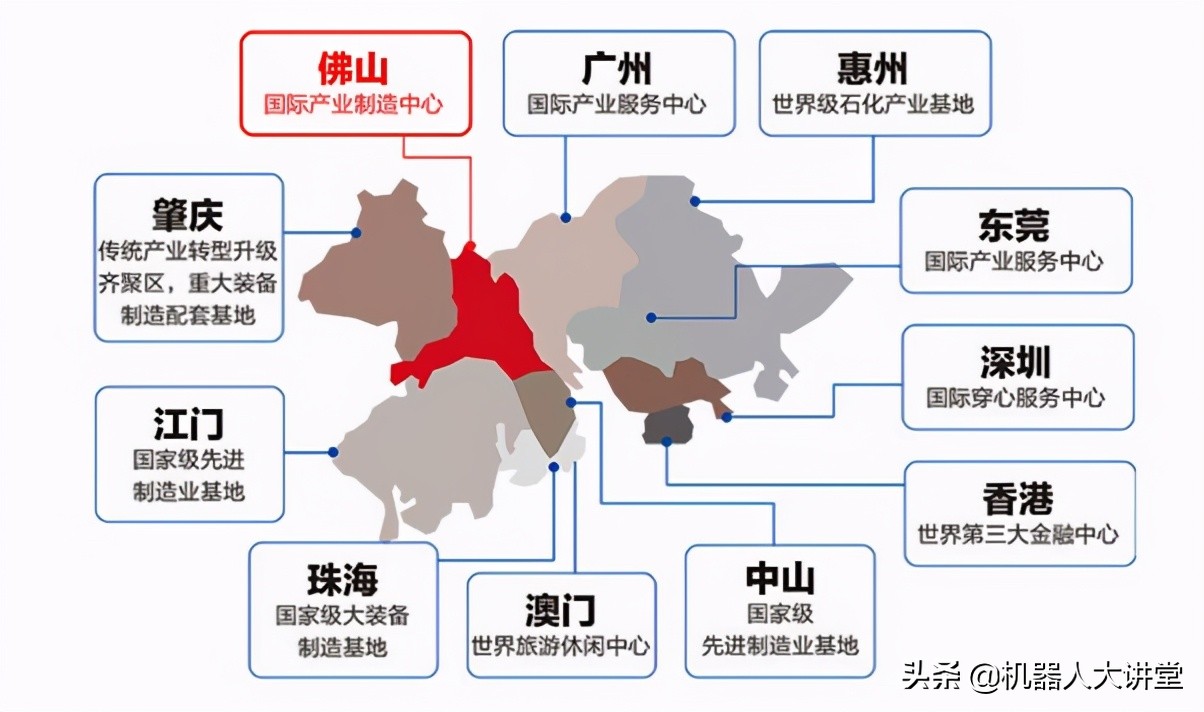 桃村镇招聘（落地顺德的机器人企业）