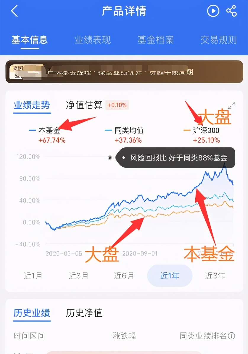 支付宝基金怎么玩才能赚钱新手入门