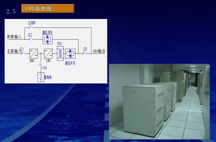 最新的完整机房建设方案，推荐弱电人收藏