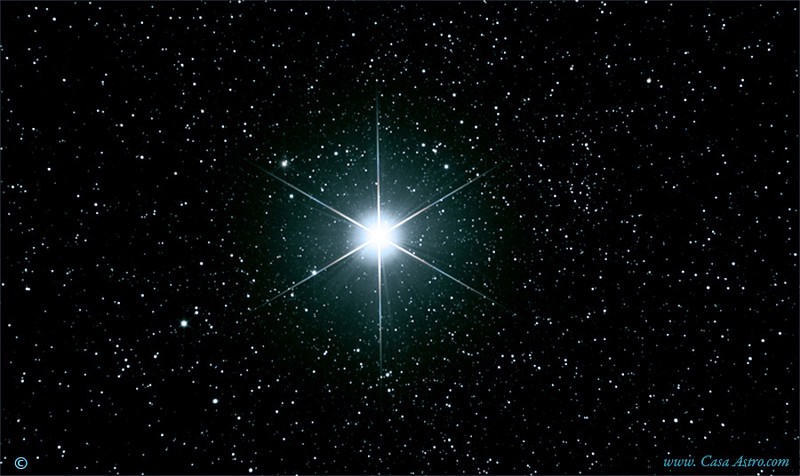 决定恒星表观亮度的因素，以及夜空中最亮的10颗恒星