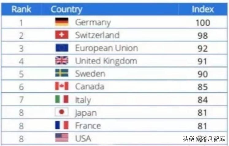 隐藏的德国造，深耕中国27年，却常被人误以为是“国货”