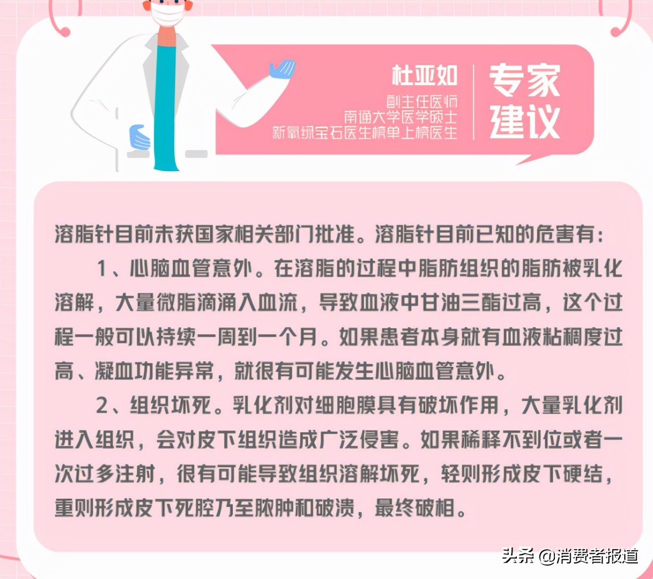 “全民医美”追踪调查：虚假宣传、医美事故频发，5年间投诉量增长近14倍