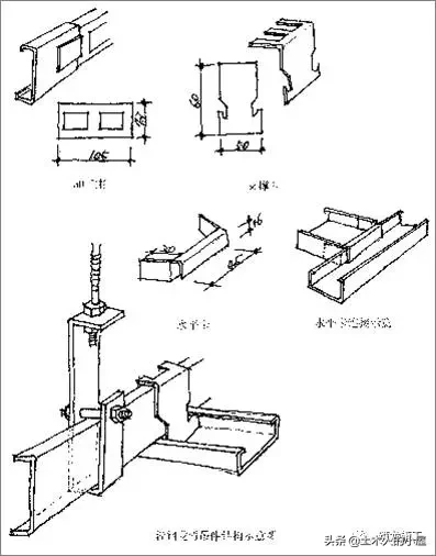 装饰装修：常用构造做法，看懂精装修的背后故事