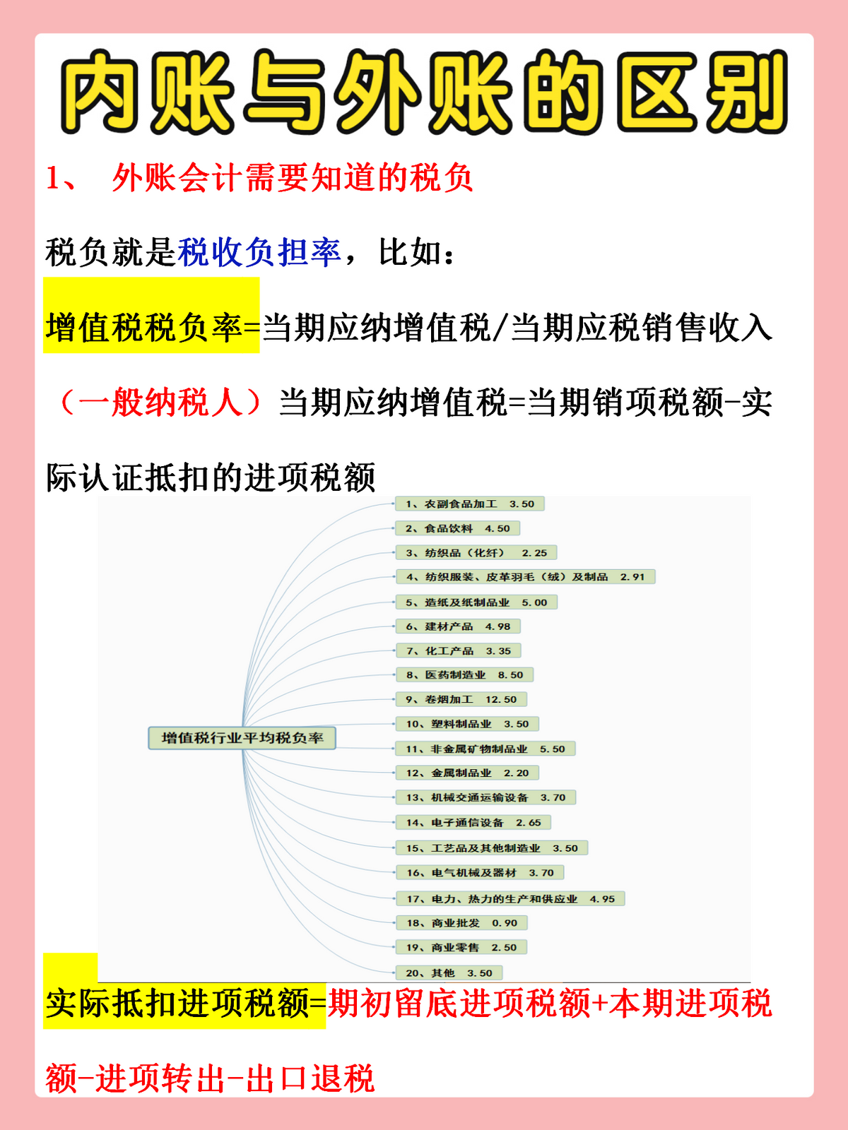 新手会计做内账还是外账？看看老会计总结的全套内外账攻略