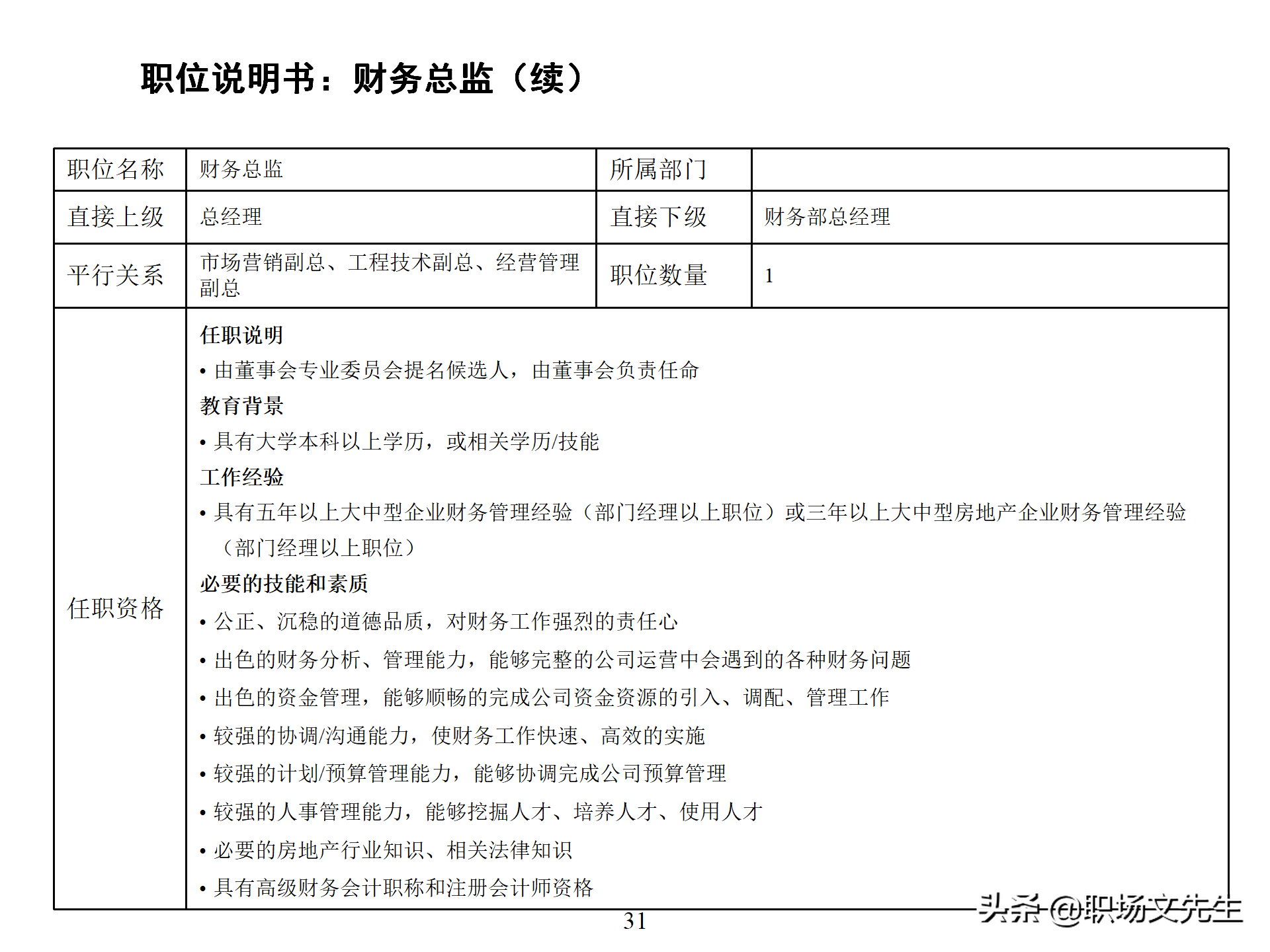 万科集团总监分享：93页房地产公司组织结构、部门职能、岗位职责