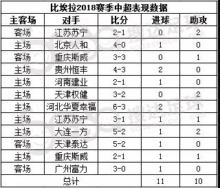 以色列为什么世界杯在欧洲(厉害！西甲保级队大腿在中国赢生涯首冠，屡次救主千万欧身价超值)