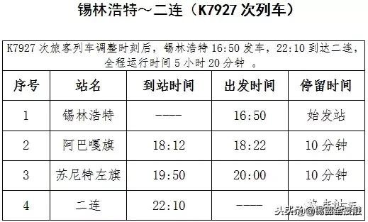 明天起，锡盟这两趟列车运行时间有变化！乘火车的小伙伴们请注意