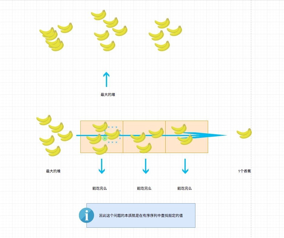 几乎刷完了力扣所有的二分题，我发现了这些东西。。。（下）