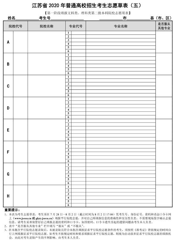 重磅！考试院刚刚发布高考志愿填报表！填报务必小心