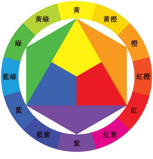 青色是什么色 青色对应什么颜色-起航号