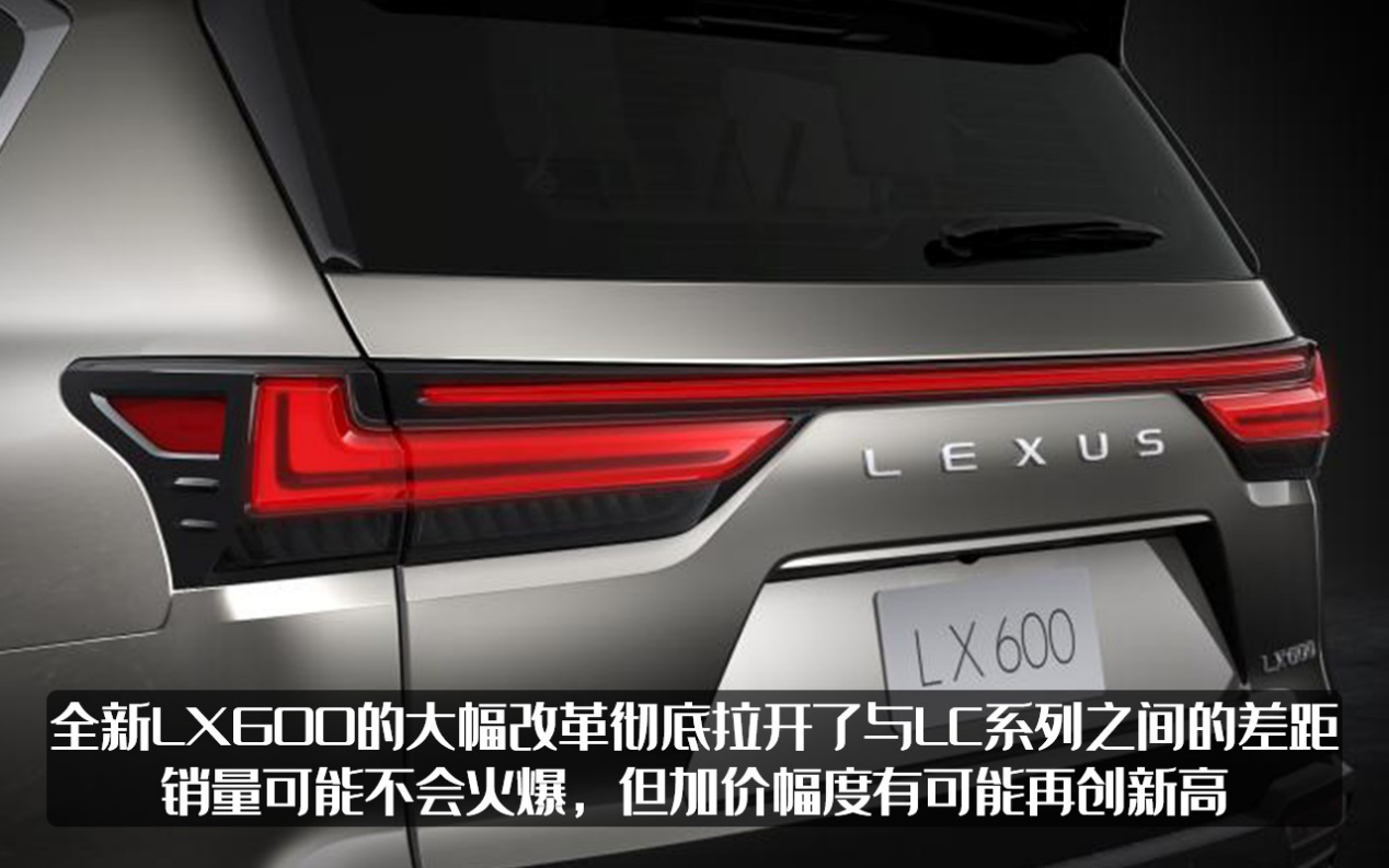 豪华越野中的大哥大，雷克萨斯LX600发布，这就是加价王吗？