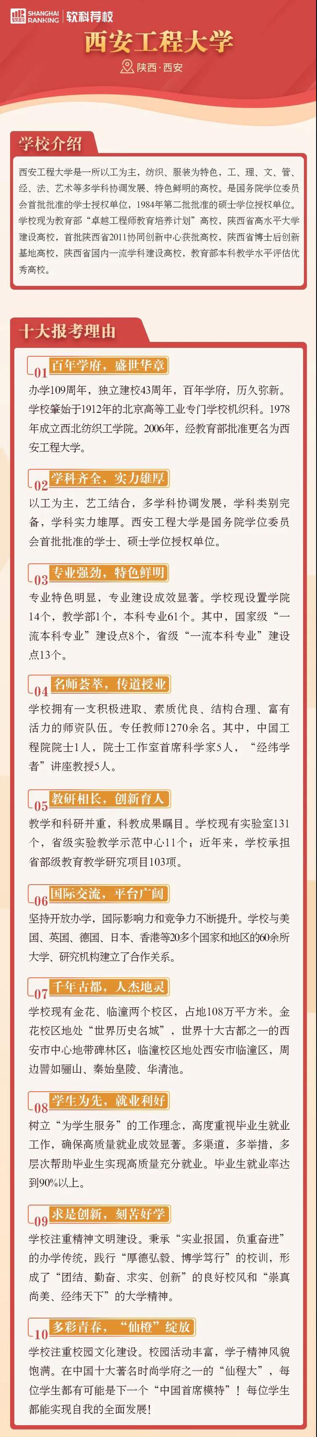 选择这所大学的十大理由：原纺织老八校！附各校省内录取分