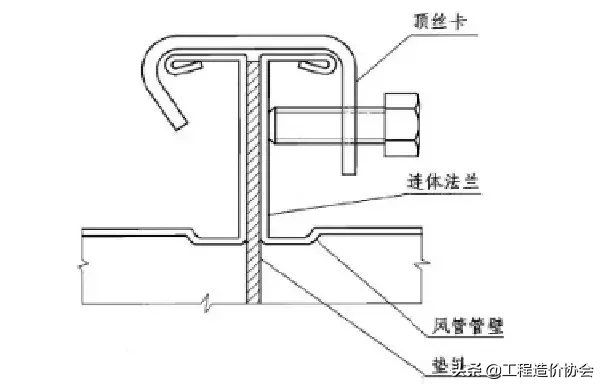 管道连接的标准做法，这下总结全了！