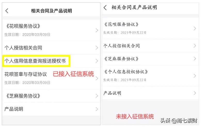 以后用「花呗」,要当心了