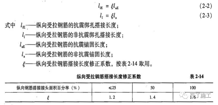 一个景区建筑从前期准备到主体封顶全过程施工图片，值得一看