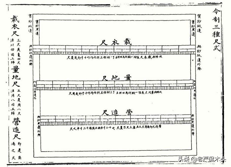 寸和厘米的换算（衣服尺寸和厘米的换算）-第8张图片-科灵网